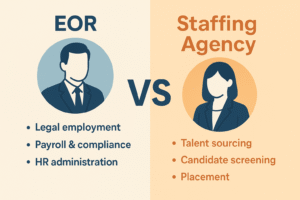 Infographic comparing Employer of Record (EOR) vs Staffing Agency roles — EOR handles legal employment, compliance, HR, while staffing agency focuses on talent sourcing and placement