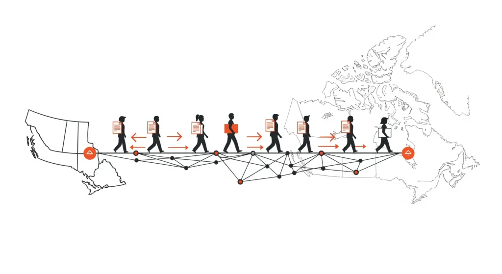 Corporate illustration of the new as of right framework, showing a streamlined path for professionals from other provinces to work in Ontario.